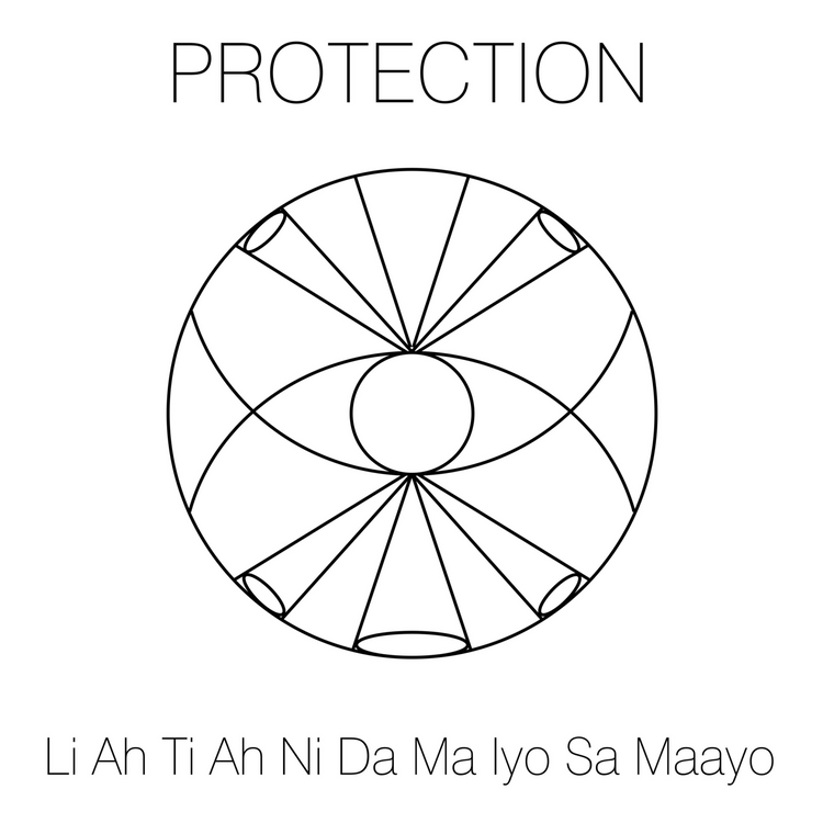 The Silver Male Bracelet On Black String With Code Protection by Kaora Sandara Jewelry features a black and white geometric eye design with radiating lines, sacred text, and "PROTECTION" above and below, symbolizing energy protection.